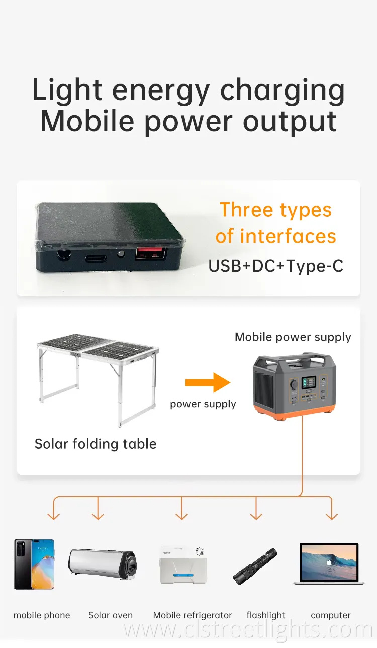 100W High-Efficiency Monocrystalline Silicon Portable Foldable Solar Panel Camping Table IP68 Waterproof